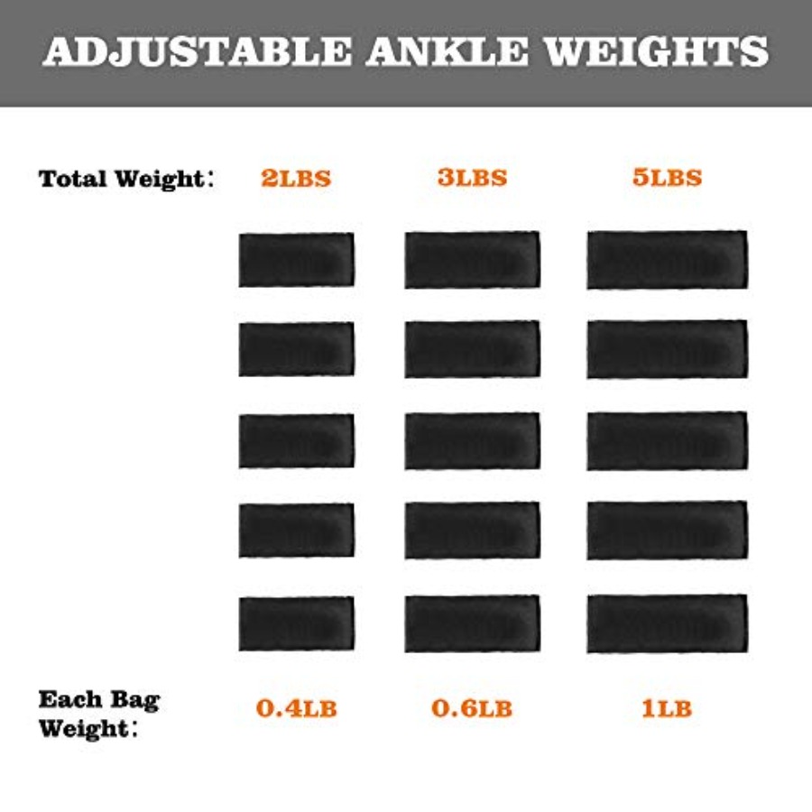 1 Pair 2 3 5 10 Lbs Adjustable – Ankle Weights Bewertung und Preis